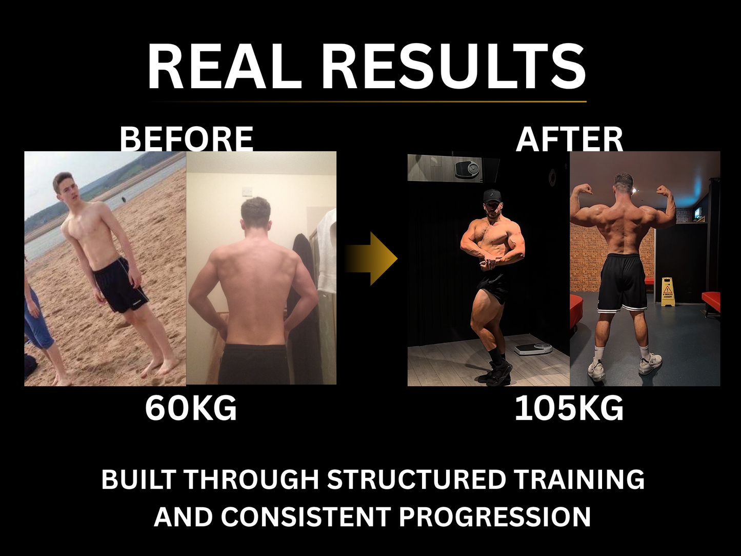 💪🏼 LOCKED IN MASS BLUEPRINT (MALE)